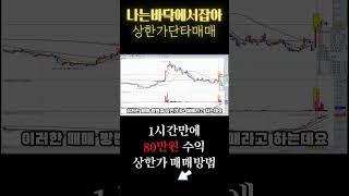 24시간만에 78만원 버는 상한가 매매 #PS일렉트로닉스 #나는바닥에서잡아 #주식단타