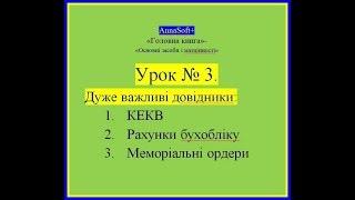 AnnaSoft+ Головна книга Урок № 3 Довідники: КЕКВ, Рахунки бухобліку, Меморіальні ордери