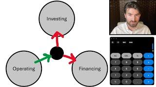 Understand Cash Flow & Capital Allocation