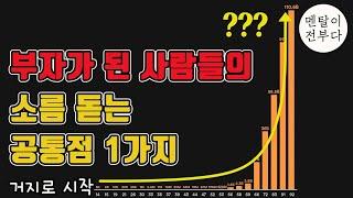 투자로 부자 된 사람들의 가장 중요한 특징