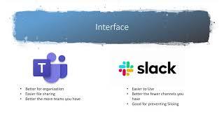 Microsoft Teams vs Slack, Which is better?