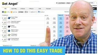 Betfair trading - How To Profit with an EASY to understand example of Order Flow Trading