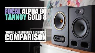 Focal Alpha 80  vs  Tannoy Gold 8  ||  Sound & Frequency Response Comparison