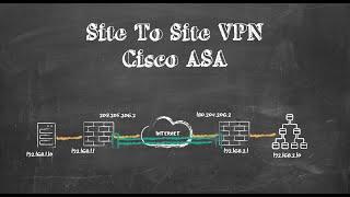 Site To Site VPN with VTIs on Cisco ASA (Route Based)