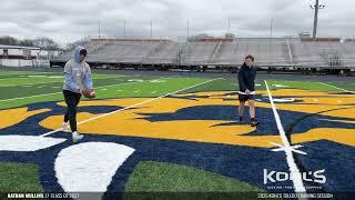 Nathan Mullins 2025 Toledo Spring Training Session
