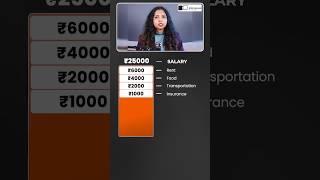 How to Become a Crorepati with ₹25K Salary – Real Strategy! #shorts #investment