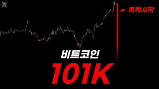 비트코인, 안보면 당할 수 밖에 없습니다