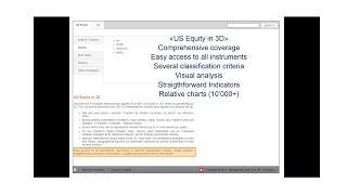 FinGraphs and US Equity in 3D