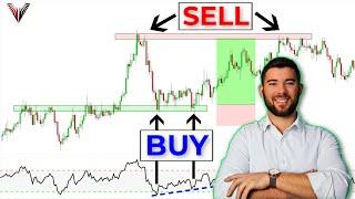 Master The Double Bottom + RSI Divergence Trading Strategy (Full Course)