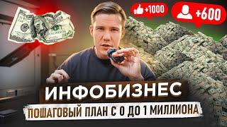 ИНФОБИЗНЕС с нуля. Что нужно знать новичку? Как приходят деньги? Этапы запуска от 0 до миллиона!