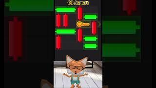 Hamster Kombat Mini Game 03 August #games #hamsterkombat #listing #chatgpt #smartphone #tapswap