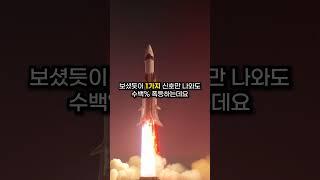 내일 10,000% 폭등할 코인 미리 골라내는 방법