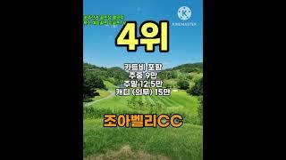 골퍼들이 뽑은 광주전라 9홀 골프장 TOP 5