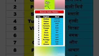 Grocery items names #englishgrammer #english #groceryshopping #vocabulary