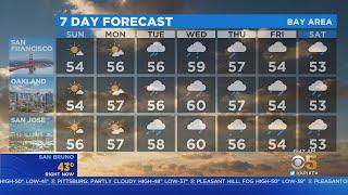 TODAY'S Forecast: The latest forecast from the KPIX 5 weather team