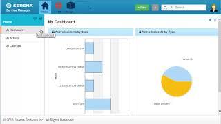 Micro Focus SBM   Work Center Dashboard Demo