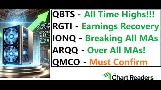 #RGTI #QBTS #IONQ #QUBT #QSI #QMCO #ARQQ - QUANTUM STOCK Technical Analysis