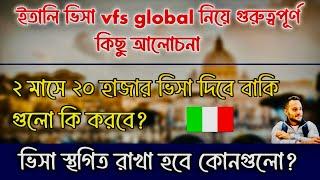 ইতালি ভিসা বাতিল করা হবে কোনগুলো? ২ মাসে ২০ হাজার ভিসা দিলে বাকিগুলো কি করবে? গুরুত্বপূর্ণ কিছু কথা