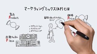 マーケティングの基礎知識「4P」について学ぼう