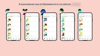 Как работает каждая из рекламных опций OLX