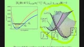 Lecture 01-Jack Simons Electronic Structure Theory- Born-Oppenheimer approximation