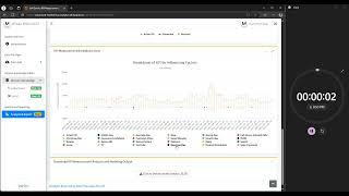 Product Demo: Build a Marketing Mix Model in Just 10 Minutes