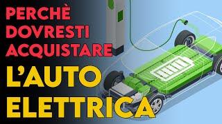 5 MOTIVI VERI per acquistare un'auto elettrica