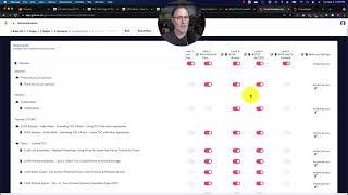 Limited time Access to Groove Member