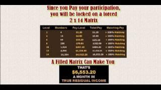 Gobig7 Advertise and Make Lot Of Money