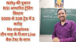 5000 से प्रारंभ करके 338 ट्रेड में 2 करोड़ बनानें वाली निफ्टी की दुकान RSI आधारित विधि Nifty Ki Dukan