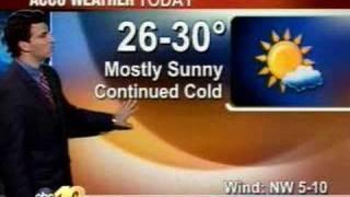 Weather with abc40's Eric Fisher
