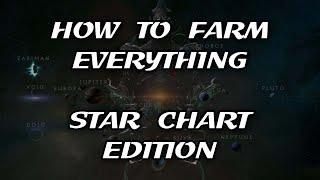 Warframe - Best Way To Farm Resources - Star Chart Edition