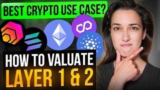 Crypto Investing Checklist  How to Analyze Layer 1 & 2 Cryptos  (Ethereum, Hex, Cardano, XRP...!)