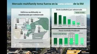 DATA DF | Mercado multifamily toma fuerza en el sector oriente de Santiago