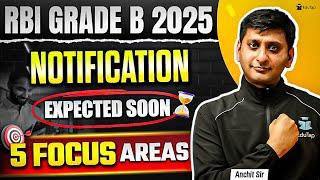 RBI Grade B Notification 2025 Update | RBI Grade B Recruitment | RBI Officer Vacancy Exam Date