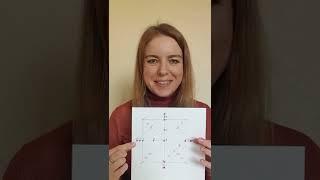 Матрица Судьбы. Почему мне понравился этот метод самопознания?
