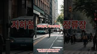 슬세권이 짱인 이유! 필수 체크리스트 7가지!슬세권 선택 꿀팁! 필수 고려사항 7가지!  #커뮤니티형성#주거환경#도시중심#슬리퍼생활#주거트렌드#부동산트렌드#노후아파트