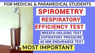 SPIROMETRY & RESPIRATORY EFFICIENCY TEST | CLINICAL LAB | PHYSIOLOGY PRACTICALS