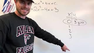 How To Solve For Y In A Quadratic Equation