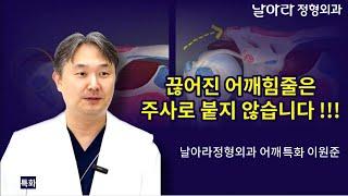 Surgery required for complete rupture of shoulder rotator cuff