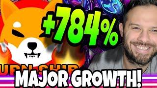 Shiba Inu Coin | 784% Growth Is SHIB Metric Show Bullish Activity!