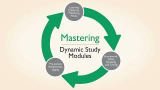 Mastering's Dynamic Study Modules