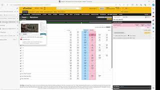 Trading con i RISULTATI ESATTI: conoscere le strategie base per arrivare al successo.