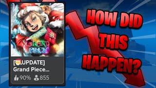 GRAND PIECE ONLINE'S CURRENT STATE | HOW DID THIS HAPPEN?