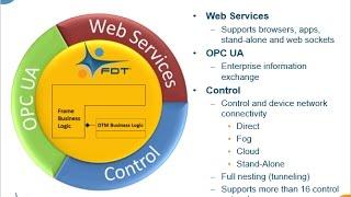 FDT IIoT Server (FITS™) - Simplifying the Industrial Automation Ecosystem Exchange