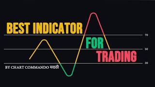 गुपित Relative strength index | RSI Tutorial | Chart Commando Marathi