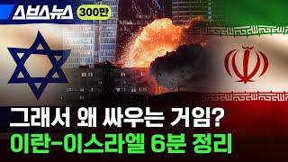 미국도, G7도 등 돌린 이란 현 상황 핵심만 짚어 봄 / 스브스뉴스