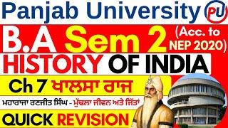 Maharaja Ranjit Singh History| Conquest of Maharaja Ranjit Singh| BA sem 2 history| History BA Sem 2