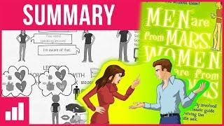 Men Are From Mars, Women Are From Venus by John Gray ► Animated Book Summary