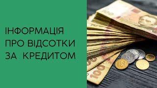 Кредити для всіх. Але є інформація, як рахується комісія за більший термін кредитування.